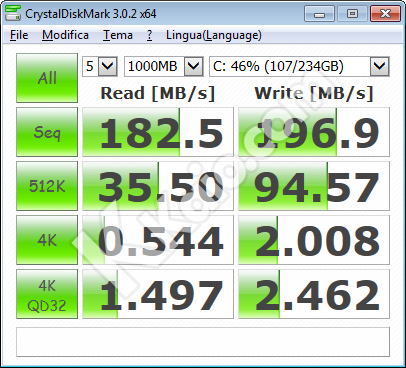 CrystalDiskMark